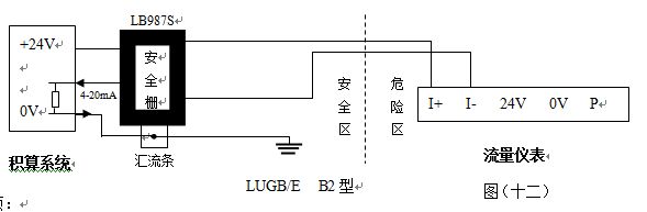 氯甲烷流量計與積算儀接線圖