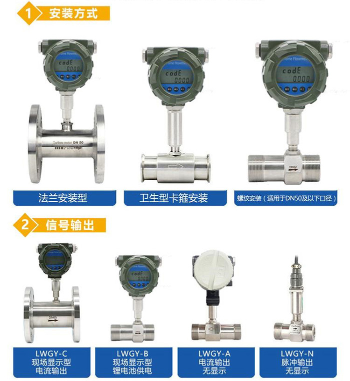 dn10液體渦輪流量計傳感器分類圖