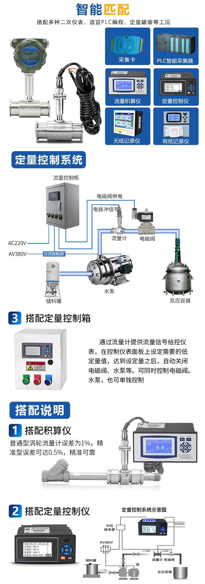 定量控制渦輪流量計(jì)與定量控制儀安裝示意圖