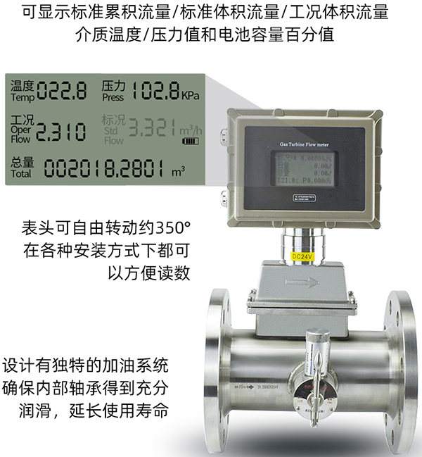 dn100氣體渦輪流量計(jì)液晶顯示圖