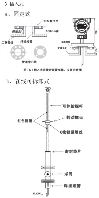 插入式靶式流量計(jì)可拆卸式結(jié)構(gòu)圖