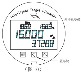 靶式流量計(jì)設(shè)置零點(diǎn)方法圖