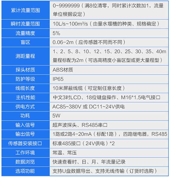 污水超聲波流量計(jì)參數(shù)表