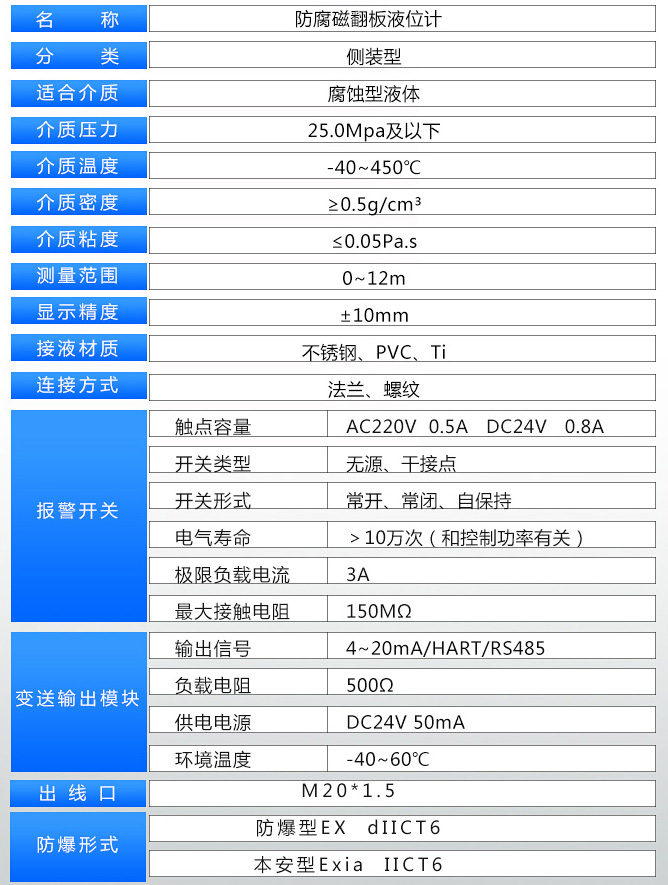 磁翻板液位計(jì)技術(shù)參數(shù)對(duì)照表