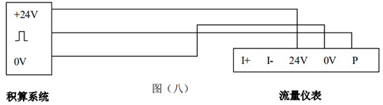 液體渦街流量計(jì)三線制接線圖