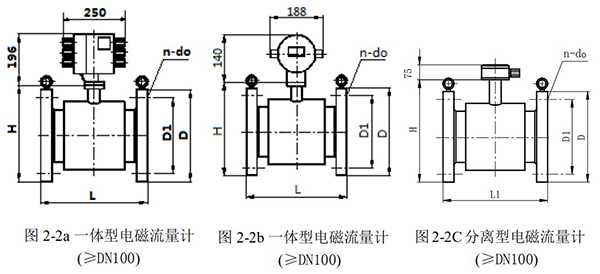 排水流量計外形尺寸圖一