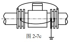 液堿流量計(jì)接地方式圖三