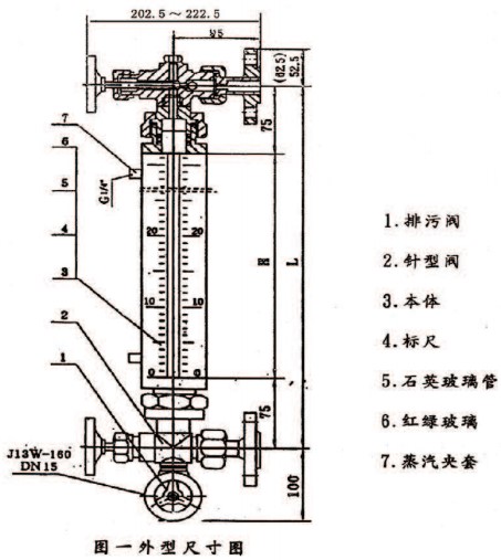 小流量液體流量計(jì)結(jié)構(gòu)圖